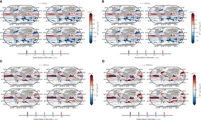 Scale-to-scale energy flux in the oceanic global circulation models